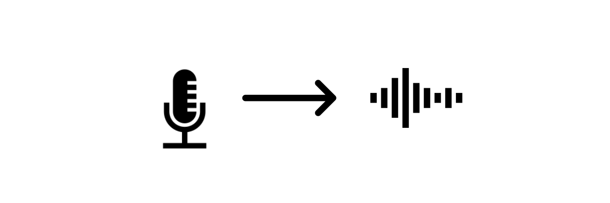 voice to text coversion represented in image