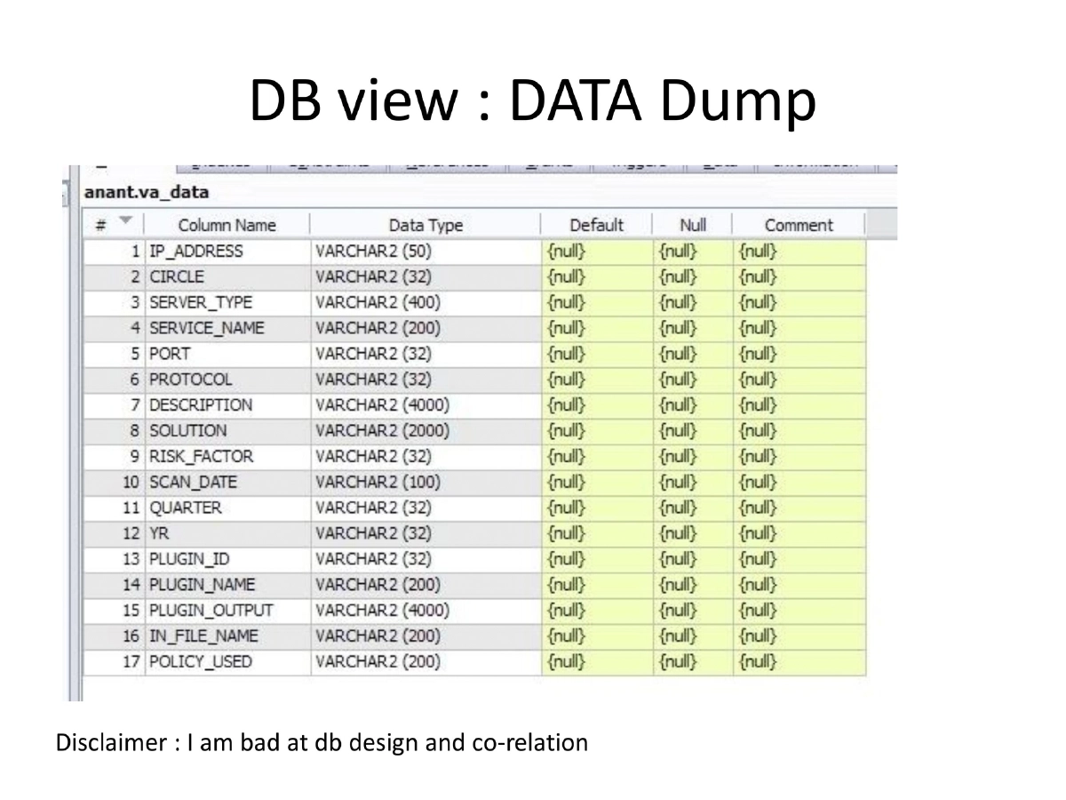 Slide 24 of Nessus Reporting Karma