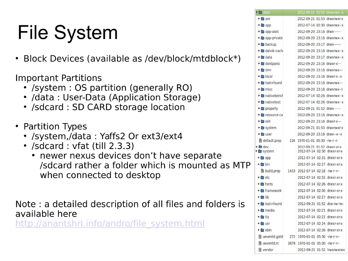 Slide 10 of G0s Workshop Android