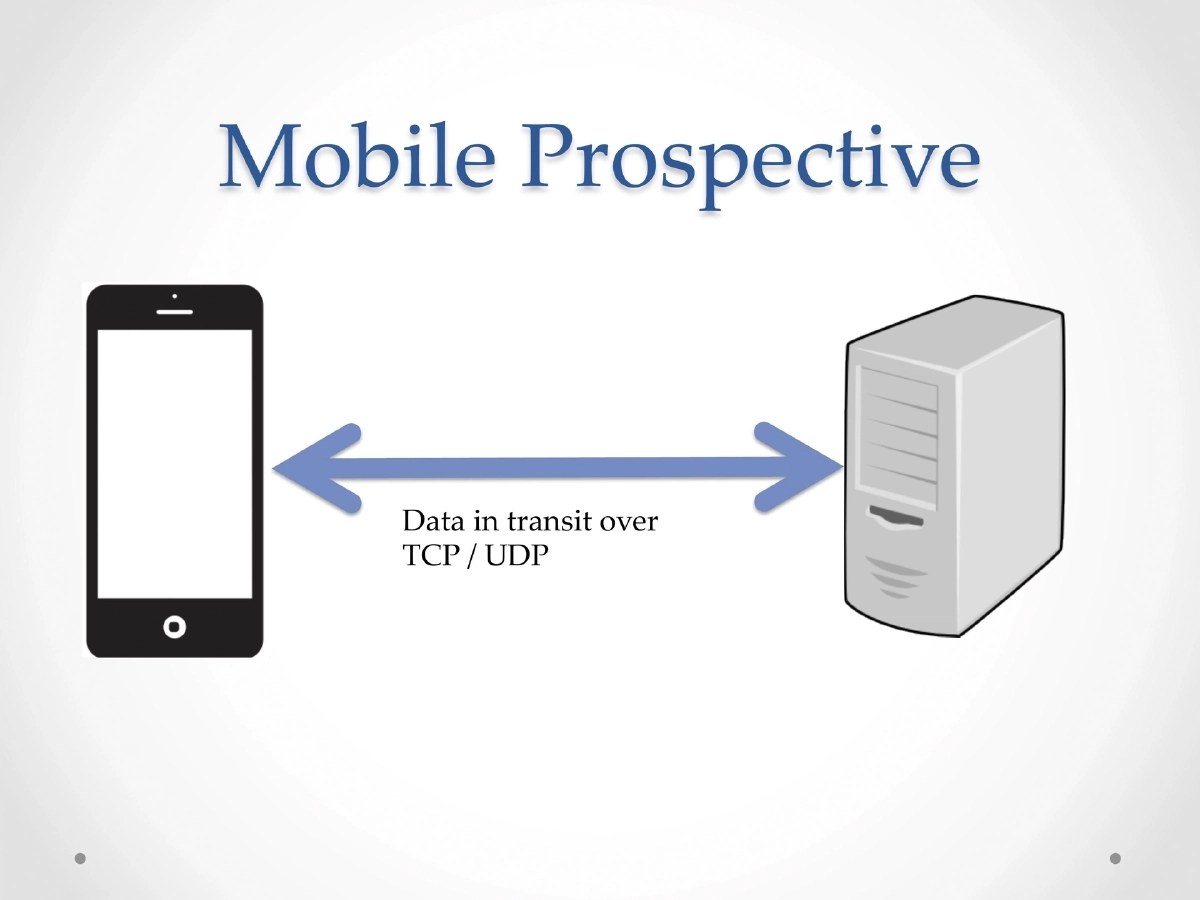 Slide 10 of Mobile Top10 M3