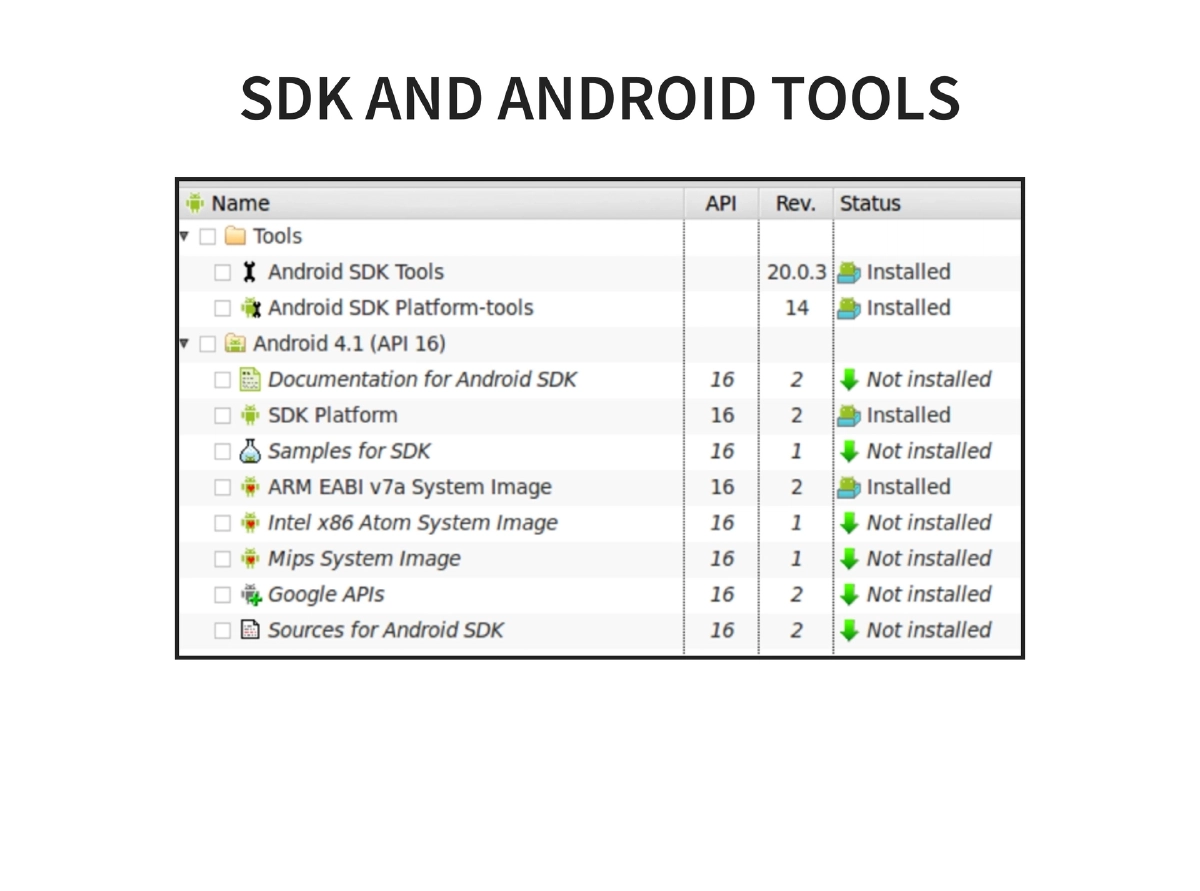 Slide 32 of Nullcon Android