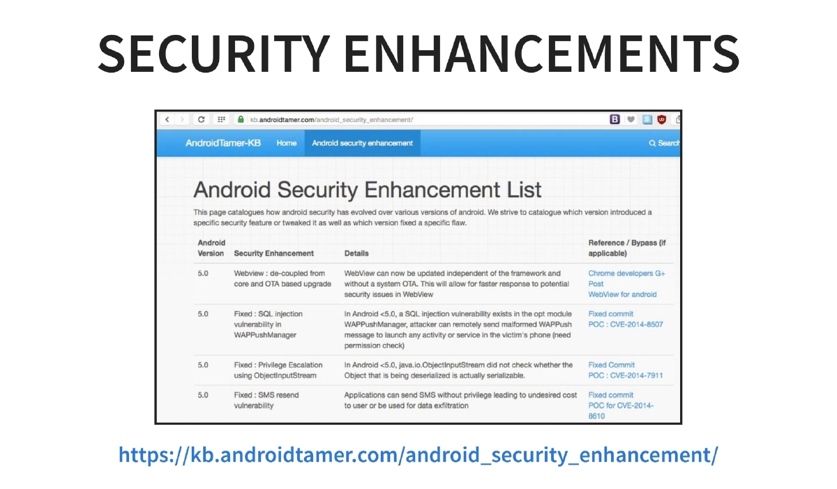 Slide 14 of BlackHat USA Arsenal Androidtamer