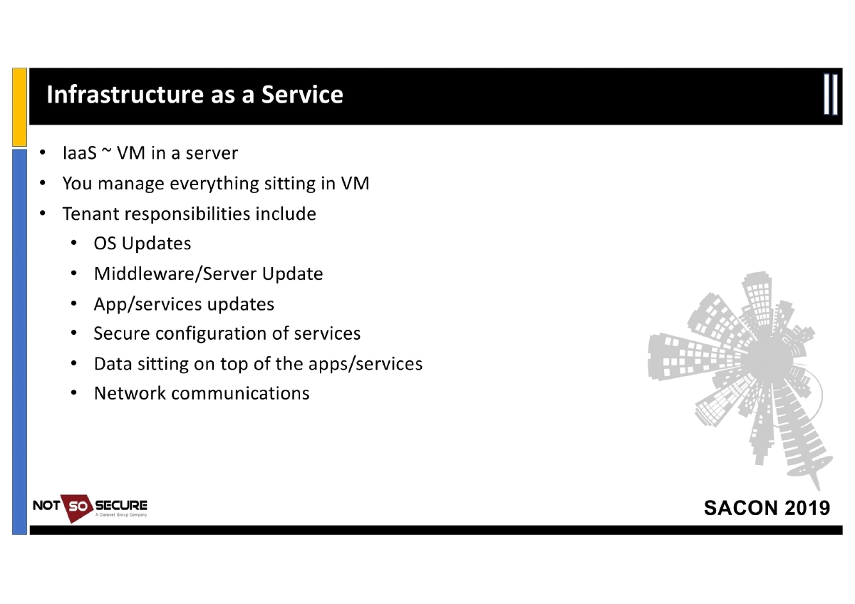 Slide 16 of Sacon Cloud Pentesting