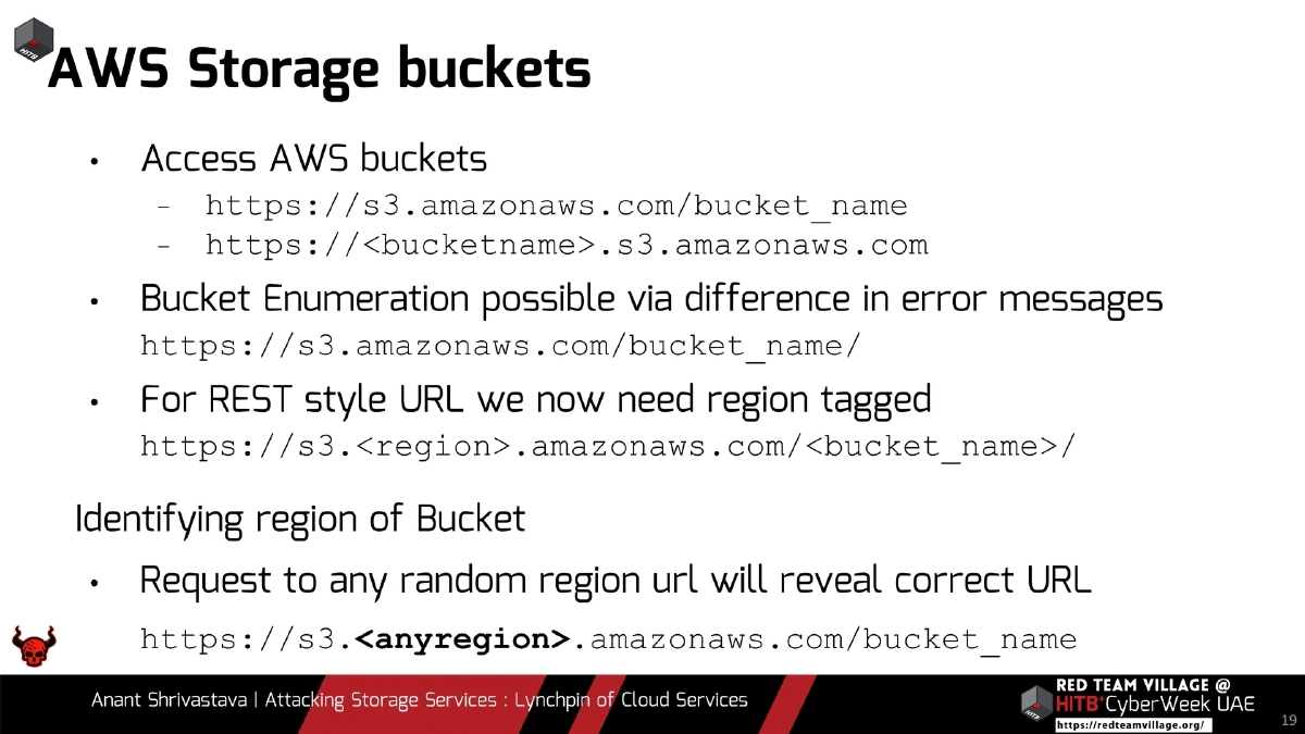 Slide 19 of Attacking Storage Services Hitb