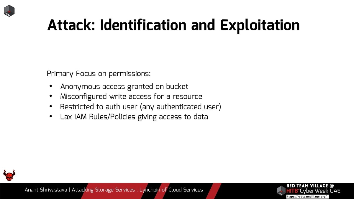 Slide 24 of Attacking Storage Services Hitb