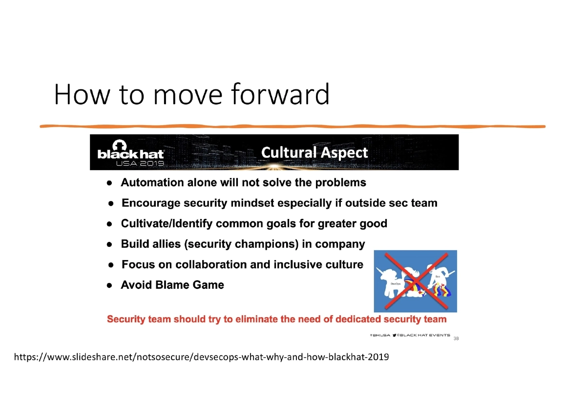 Slide 12 of Dev And Sec Invited