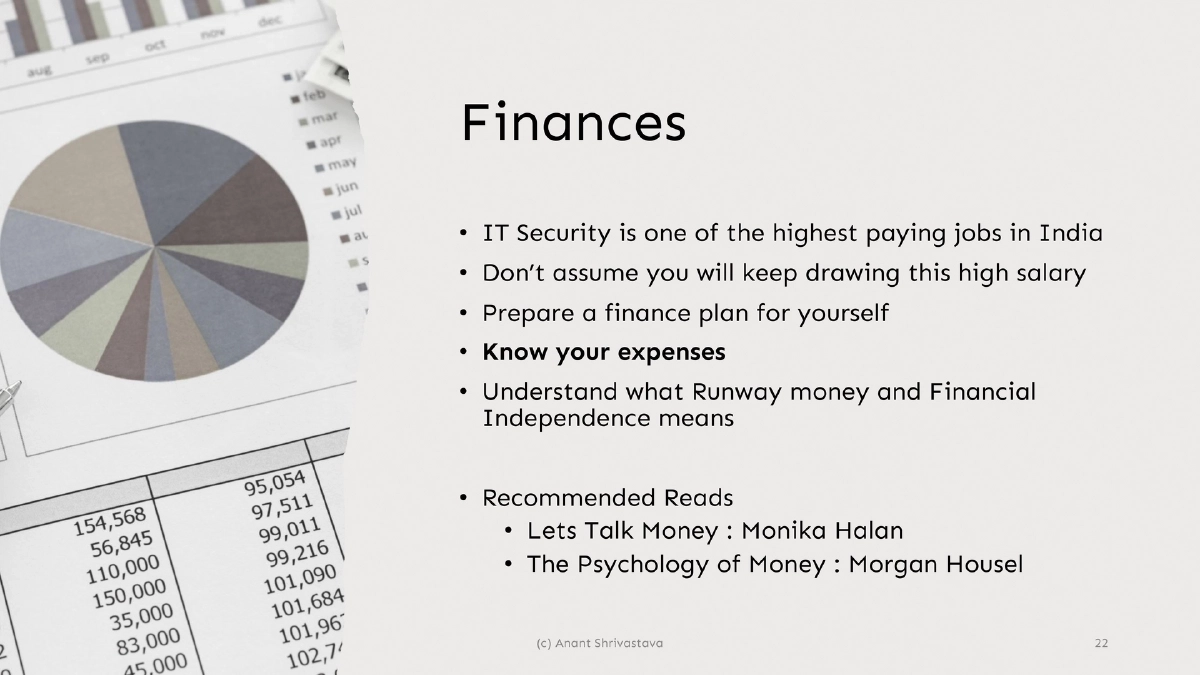 Slide 22 of Career In Infosec