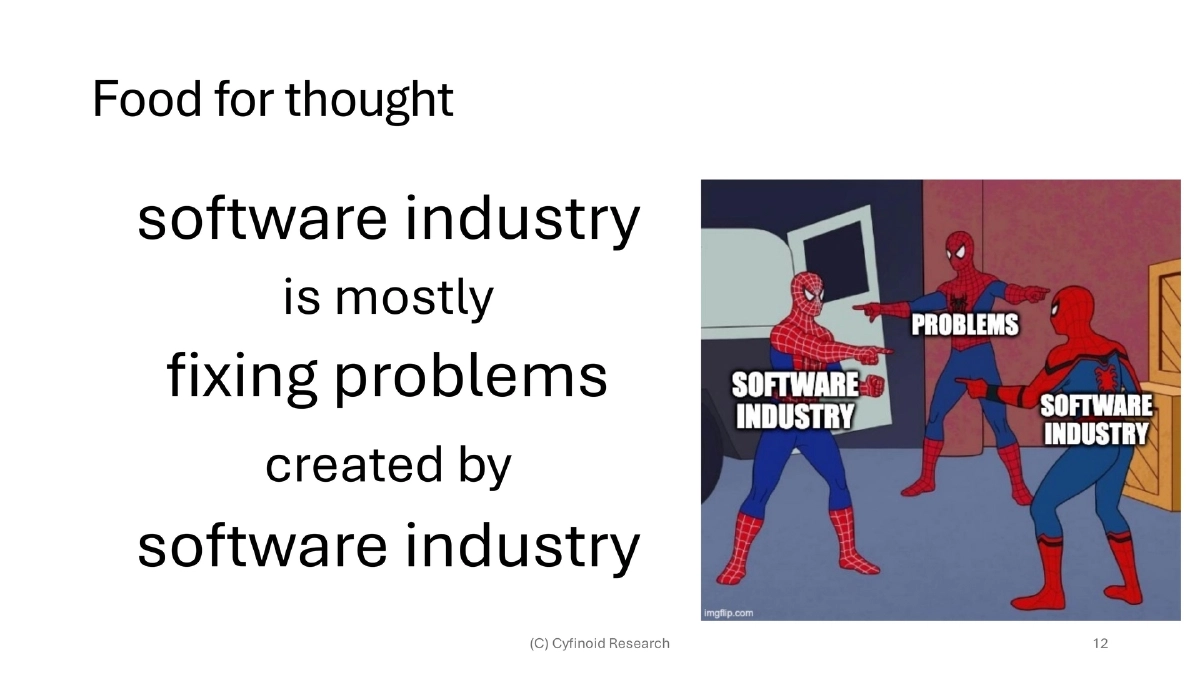 Slide 12 of Bsides Bangalore Sbom Fad Future
