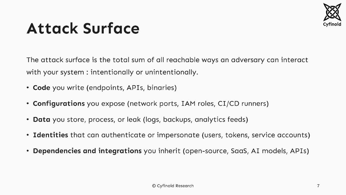 Slide 7 of Reducing Attack Surface Security Days Japan