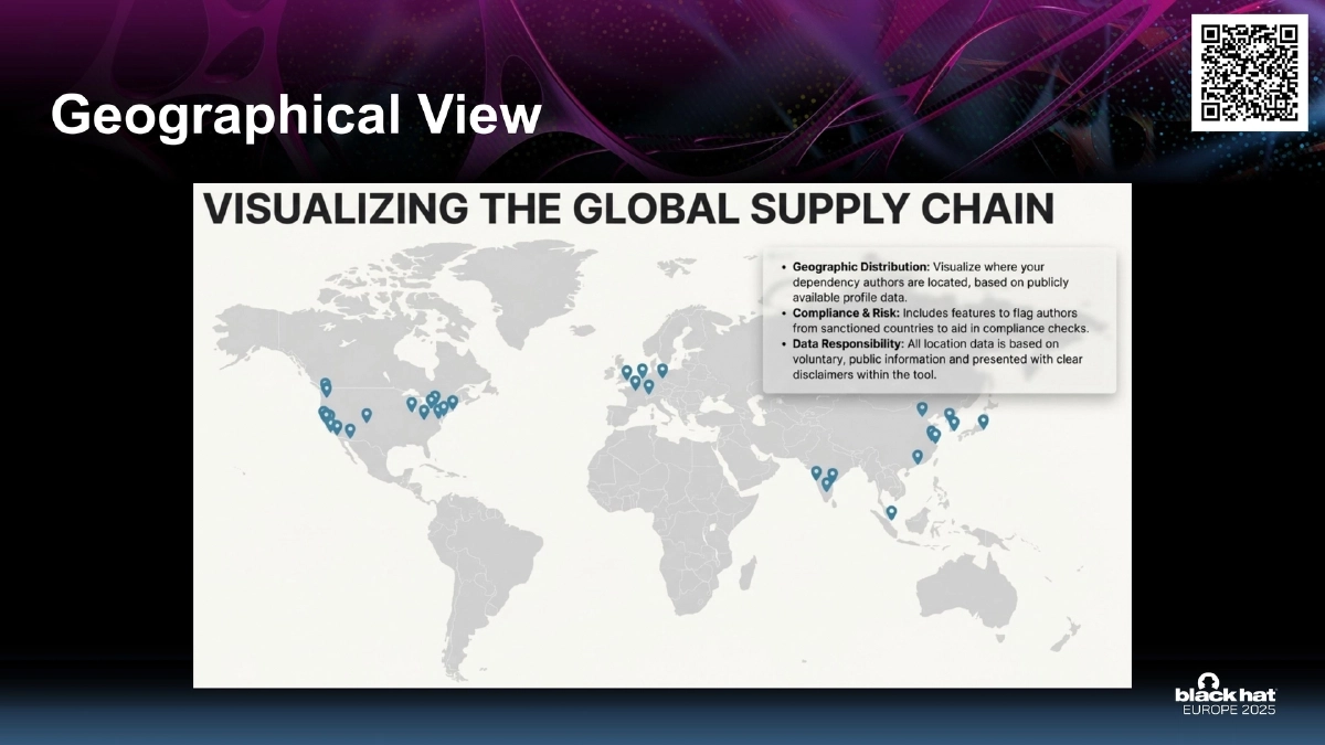 Slide 15 of Sbomplay Arsenal BH EU