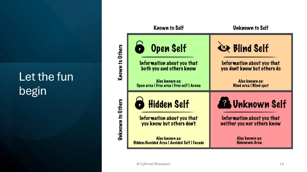Slide 13 of Supply Chain BlackHat USA