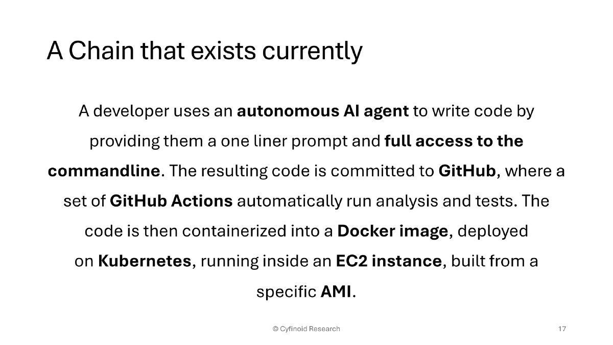 Slide 17 of Supply Chain BlackHat USA