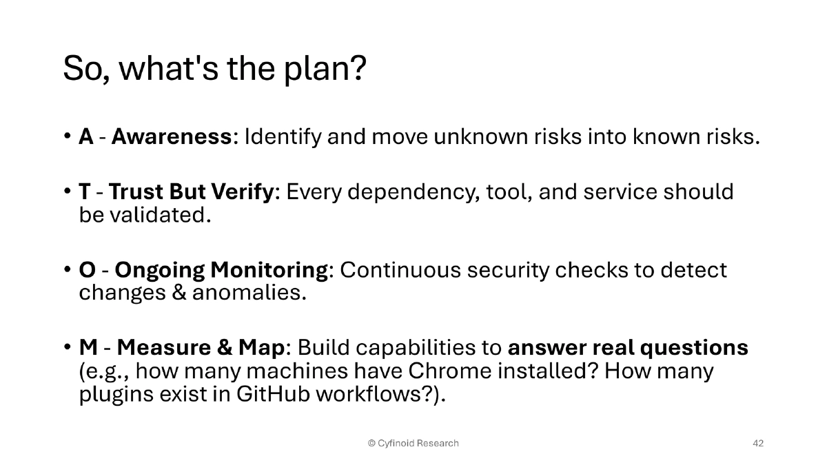 Slide 41 of Supply Chain BlackHat USA