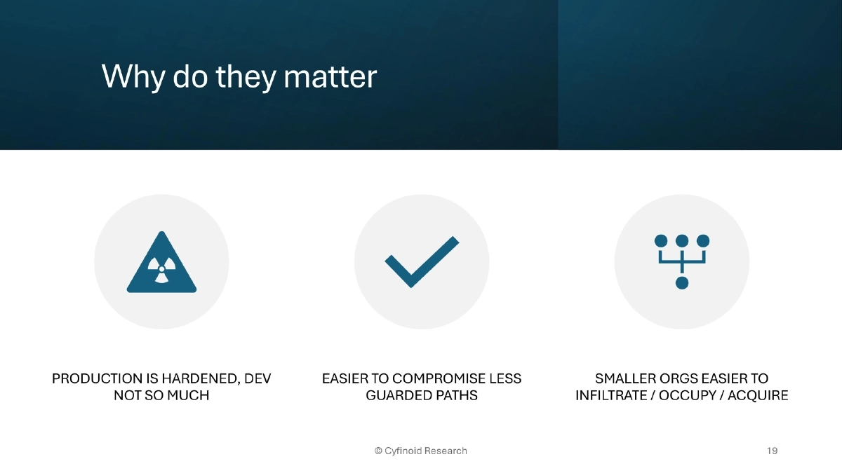 Slide 19 of Supply Chain Owasp London