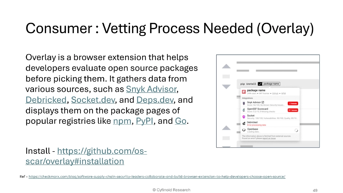 Slide 49 of Supply Chain Owasp London