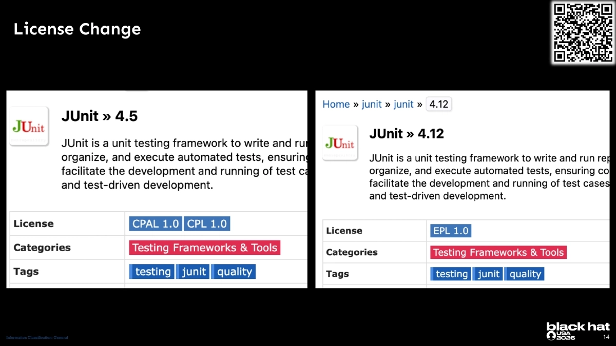 Slide 14 of SBoM Play - BlackHat USA 2026 Arsenal