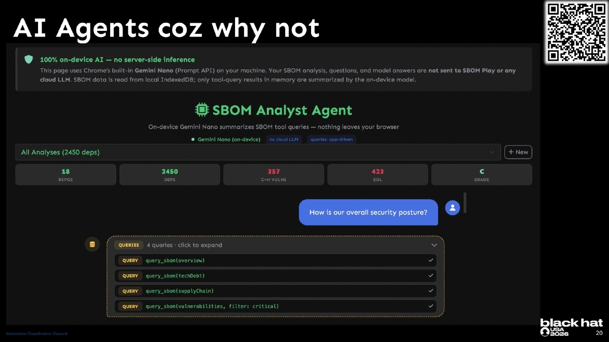 Slide 20 of SBoM Play - BlackHat USA 2026 Arsenal