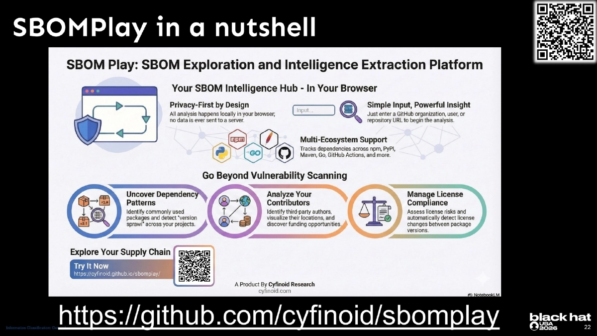 Slide 22 of SBoM Play - BlackHat USA 2026 Arsenal