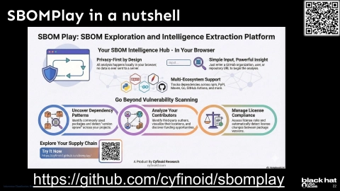 Slide 22