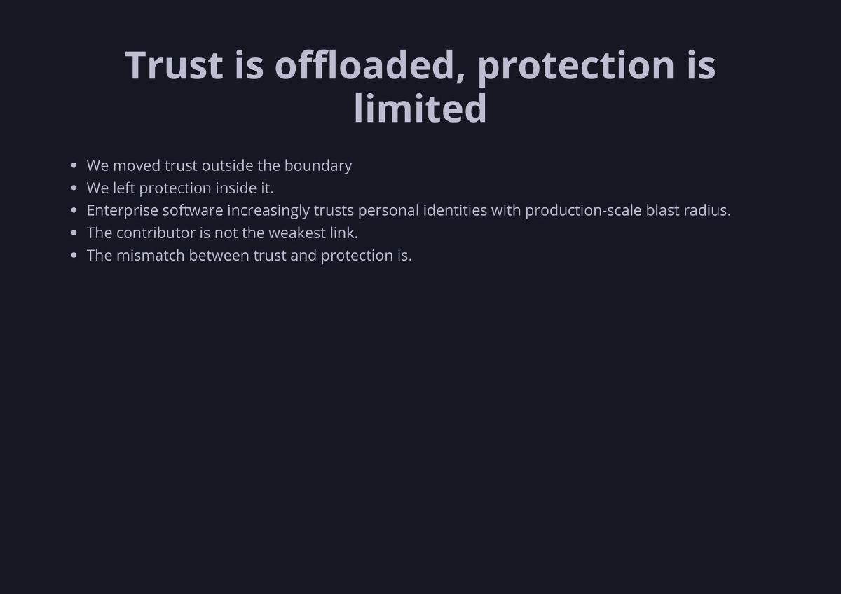 Slide 13 of The Breach Is Over. The Exposure Is Not - Recon Village @ DEF CON 34
