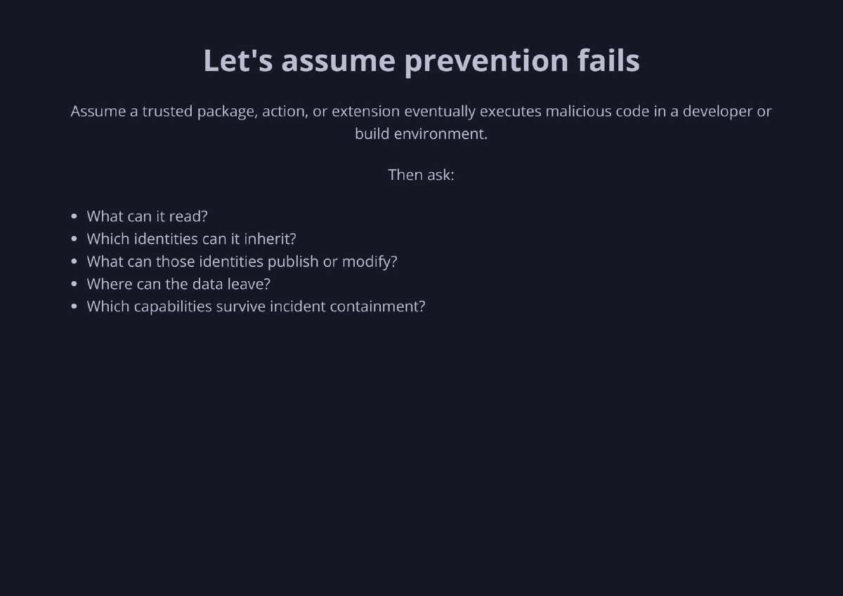 Slide 40 of The Breach Is Over. The Exposure Is Not - Recon Village @ DEF CON 34