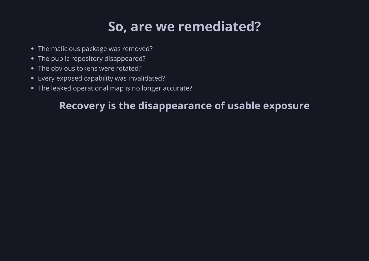 Slide 43 of The Breach Is Over. The Exposure Is Not - Recon Village @ DEF CON 34