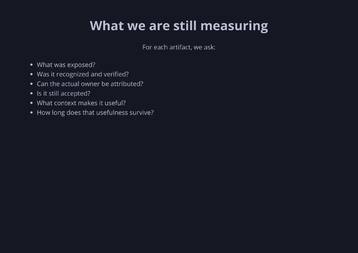Slide 44 of The Breach Is Over. The Exposure Is Not - Recon Village @ DEF CON 34