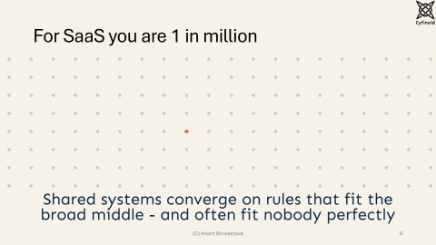 Slide 6