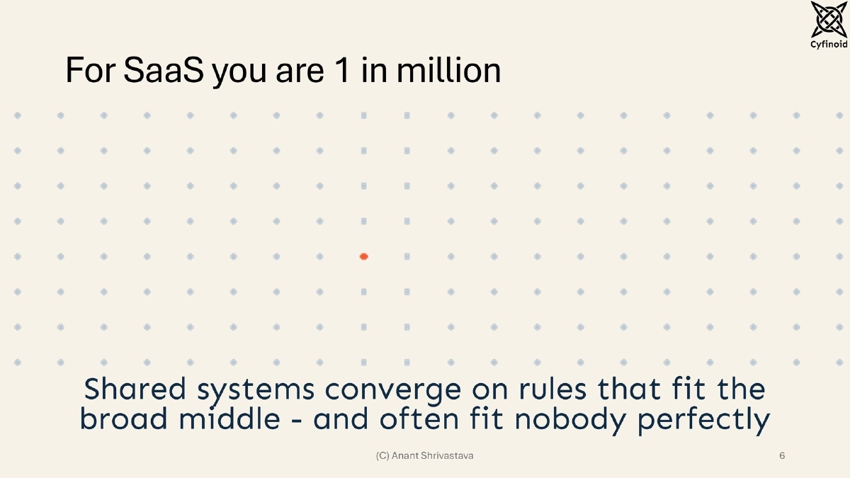 Slide 6 of Building, Owning, and Securing Private AI Infrastructure