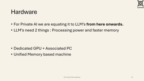 Slide 12
