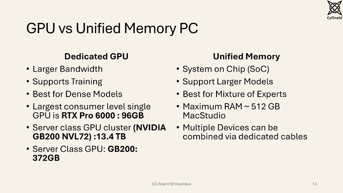 Slide 13 of Building, Owning, and Securing Private AI Infrastructure