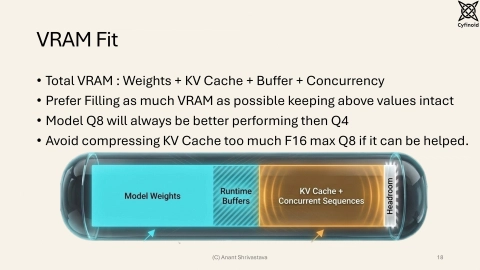 Slide 18