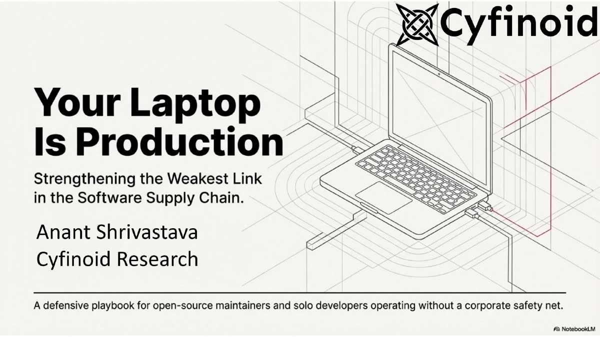 Slide 1 of Your Laptop Is Production: Strengthening the Weakest Link in the Software Supply Chain