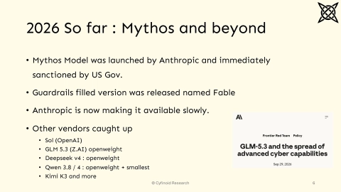Slide 6