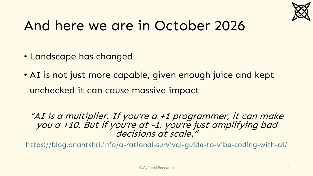 Slide 11 of When Attackers Move Faster: Practical Readiness Beyond AI Panic