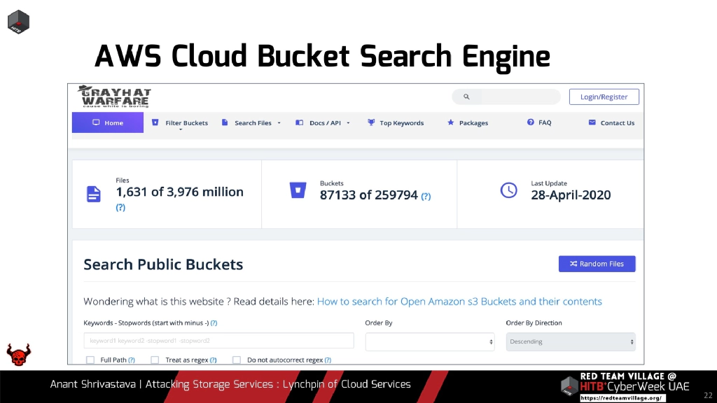 Slide 22 of Attacking Storage Services : The Lynchpin of Cloud Services