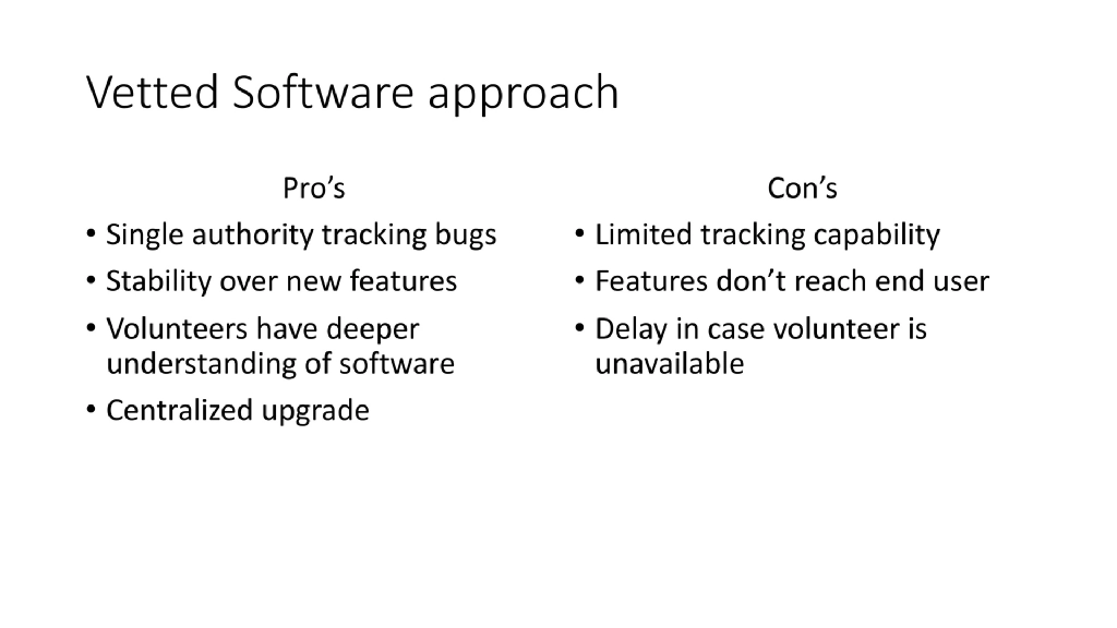 Slide 26 of Beyond the Code / SBOM: Supply Chain Security