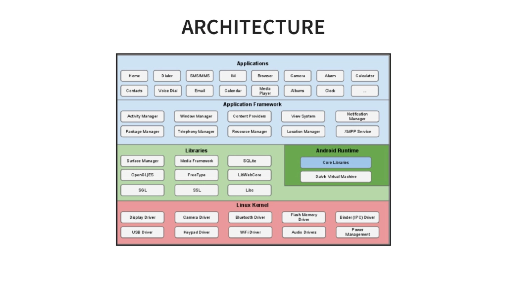 Slide 15 of Understanding the known OWASP A9 using components with known vulnerabilities
