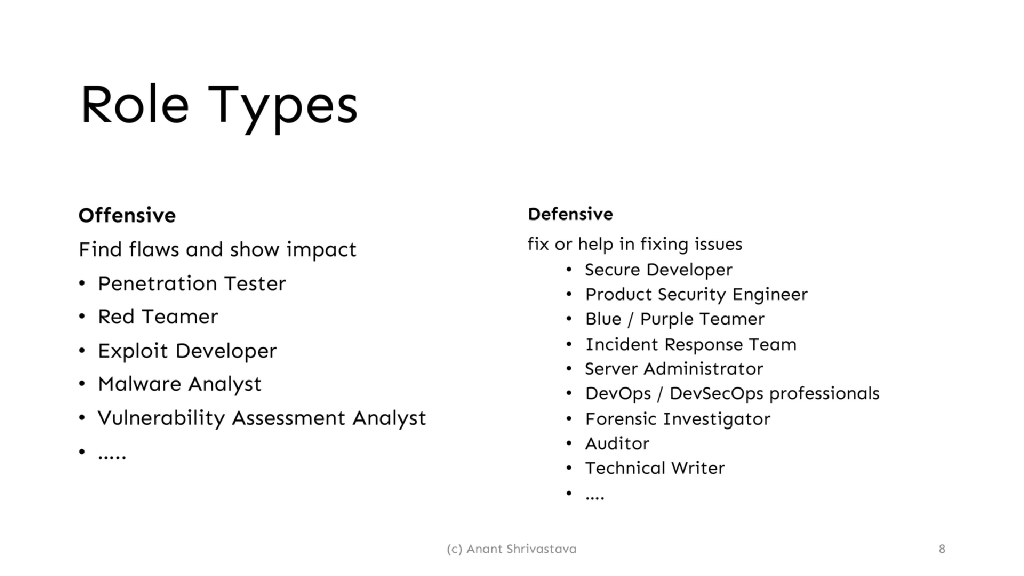 Slide 8 of Career in Information Security