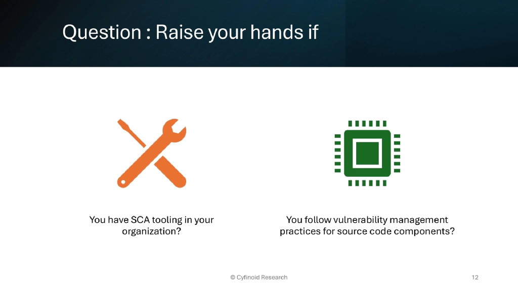Slide 12 of Beyond Dependencies: The Real Picture of Software Supply Chain Security