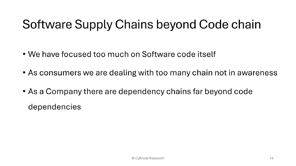 Slide 14 of Beyond Dependencies: The Real Picture of Software Supply Chain Security