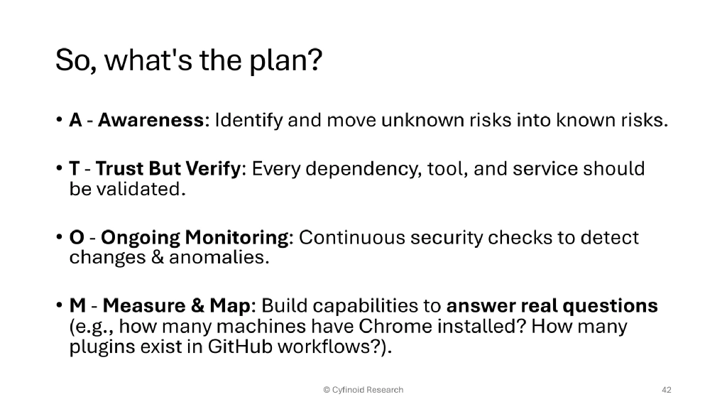 Slide 41 of Beyond Dependencies: The Real Picture of Software Supply Chain Security