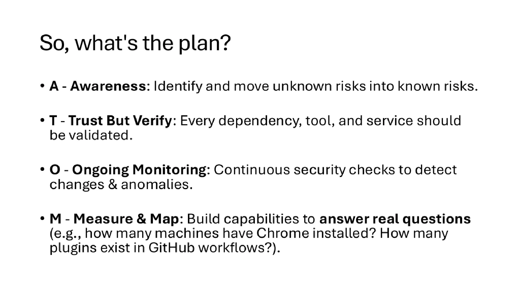 Slide 31 of Supply Chain Security: Beyond the Code