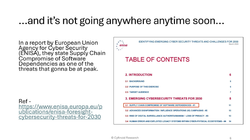 Slide 6 of You secured your code dependencies, is that enough?